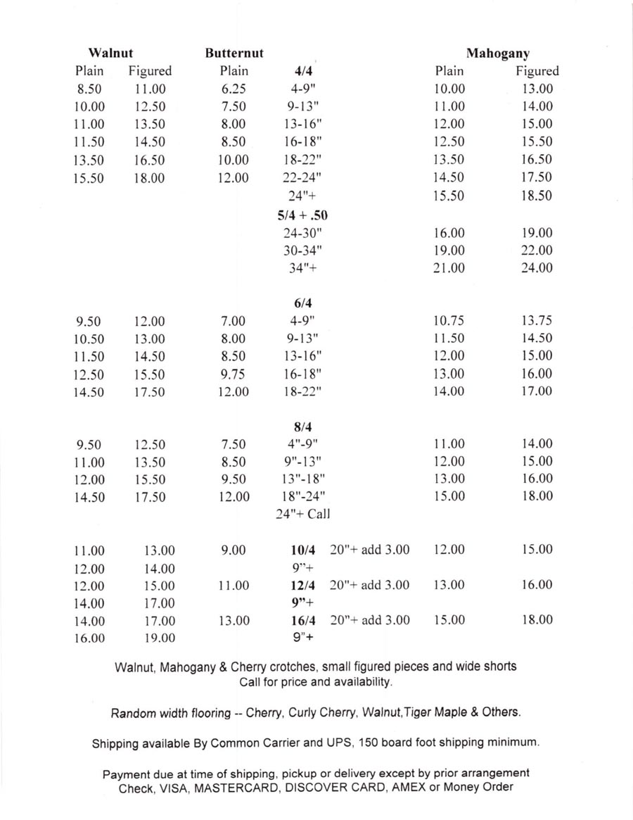 Price List Irion Lumber Company